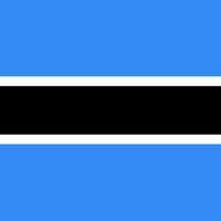 Botswana Country Profile 2025