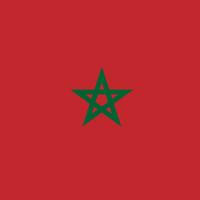 Morocco Country Profile 2025