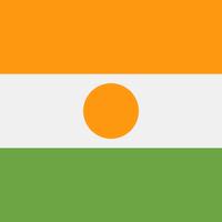 Niger Country Profile 2025