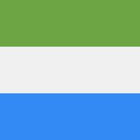 Sierra Leone Country Profile 2025