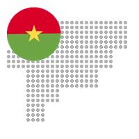 Niangoloko in Burkina Faso City Profile Report 2025