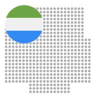 Makeni in Sierra Leone City Profile Report 2025