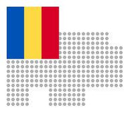Guereda in Chad City Profile Report 2025