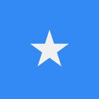 Somalia Country Profile 2023