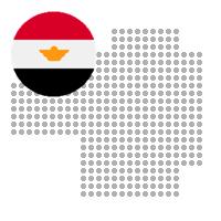 Beni Suef in Egypt City Profile Report 2023