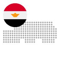 Kafr Al Dabbusi in Egypt City Profile Report 2023