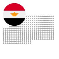 Kafr Al Shurafa Al Qibli in Egypt City Profile Report 2023