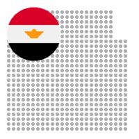Shubra Millis in Egypt City Profile Report 2023