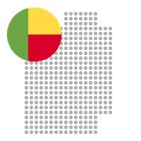 Lokossa in Benin City Profile Report 2023