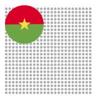 Manga in Burkina Faso City Profile Report 2023