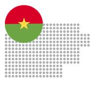 Garango in Burkina Faso City Profile Report 2023