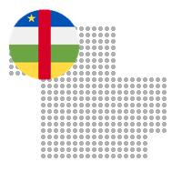 Bouar in Central African Republic City Profile Report 2023