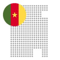 Koza in Cameroon City Profile Report 2023