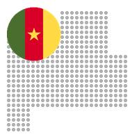 Loum in Cameroon City Profile Report 2023