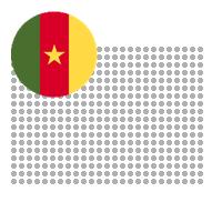 Pouss in Cameroon City Profile Report 2023 – Trendtype