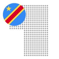 Mitwaba in Democratic Republic of the Congo City Profile Report 2023