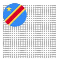 Tshilenge in Democratic Republic of the Congo City Profile Report 2023