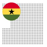 Bunkpurugu in Ghana City Profile Report 2023