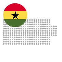 Yeji in Ghana City Profile Report 2023