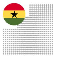 Gushiegu in Ghana City Profile Report 2023