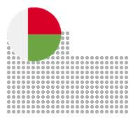 Ihosy in Madagascar City Profile Report 2023