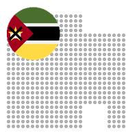 Mandimba in Mozambique City Profile Report 2023