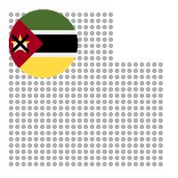 Miézi in Mozambique City Profile Report 2023