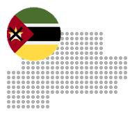 Manica in Mozambique City Profile Report 2023