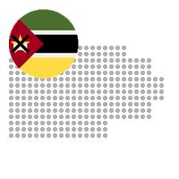 Cuamba in Mozambique City Profile Report 2023