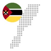 Manhiça in Mozambique City Profile Report 2023