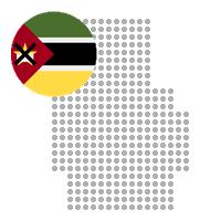 Lichinga in Mozambique City Profile Report 2023