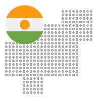 Abalak in Niger City Profile Report 2023 – Trendtype