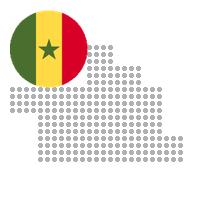 Darou Mousti in Senegal City Profile Report 2023