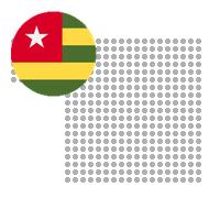 Blitta-Gare in Togo City Profile Report 2023