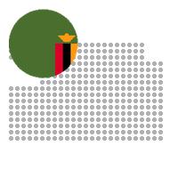 Sinda in Zambia City Profile Report 2023